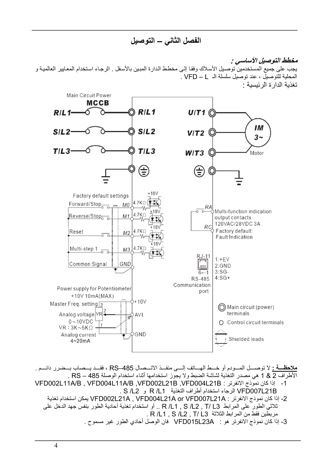 Delta Electronics VFD-L Series manual ϞϴλϮΘϟ ϲϧΎΜϟ Ϟμϔϟ, ϹγΎγϷ ϞϴλϮΘϟ ςτΨϣ 