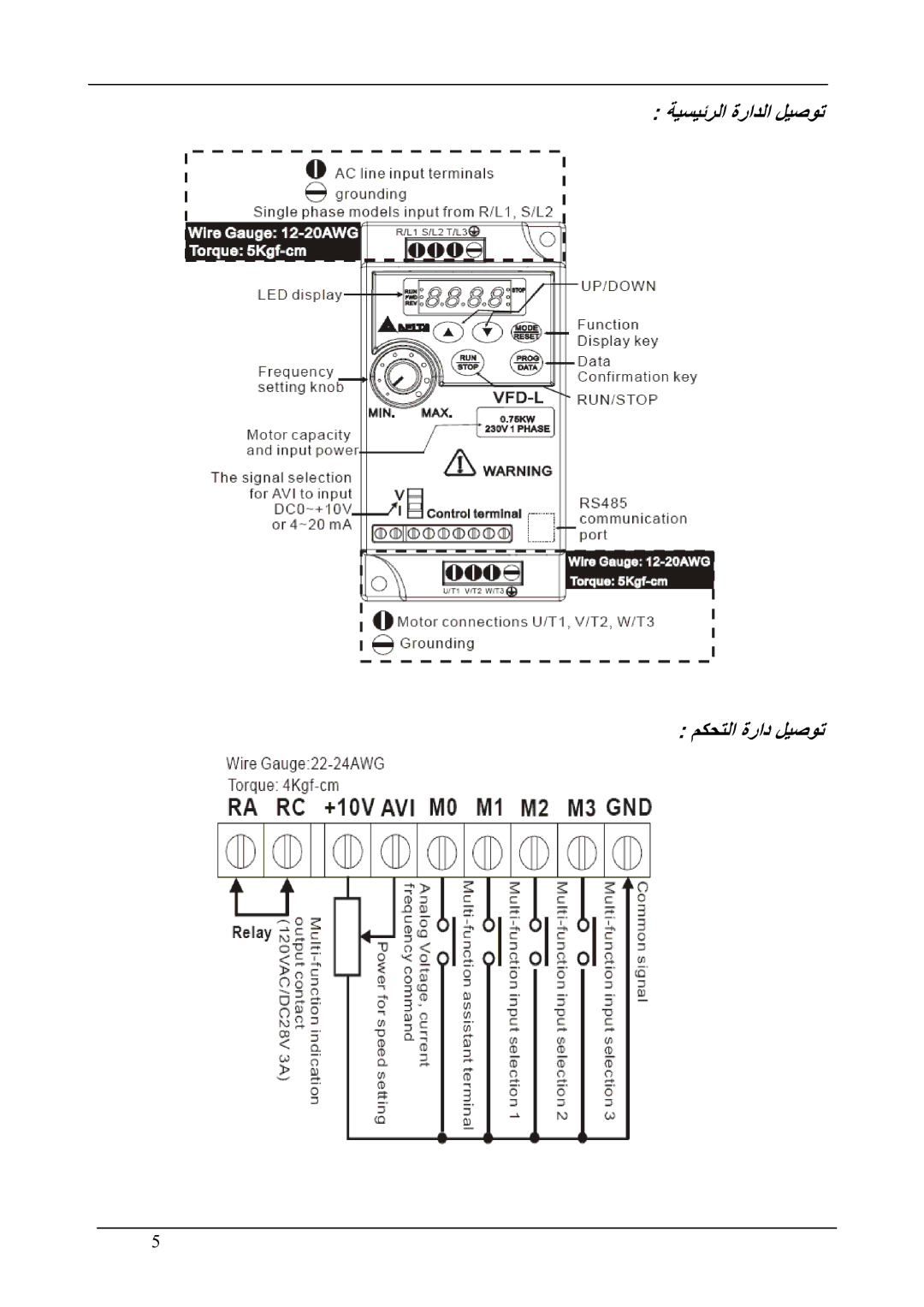 Delta Electronics VFD-L Series manual ϢϜΤΘϟ ΓέΩ ϞϴλϮΗ 