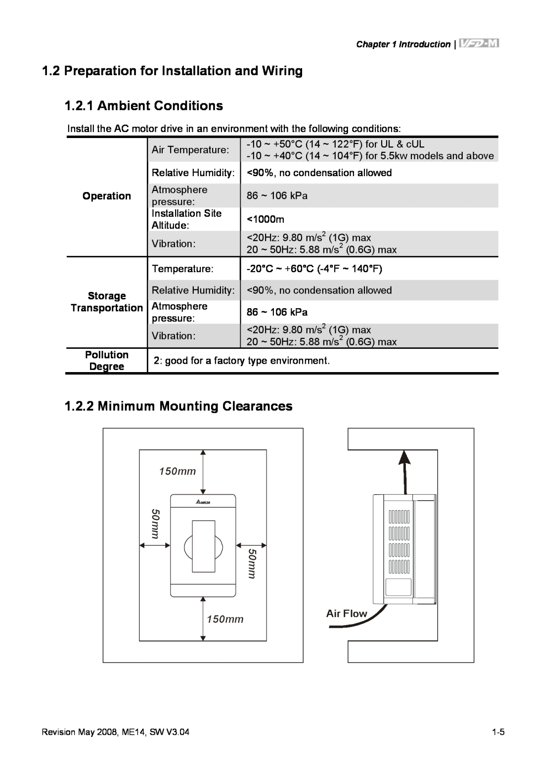 Delta Electronics VFD-M Preparation for Installation and Wiring 1.2.1 Ambient Conditions, Minimum Mounting Clearances 
