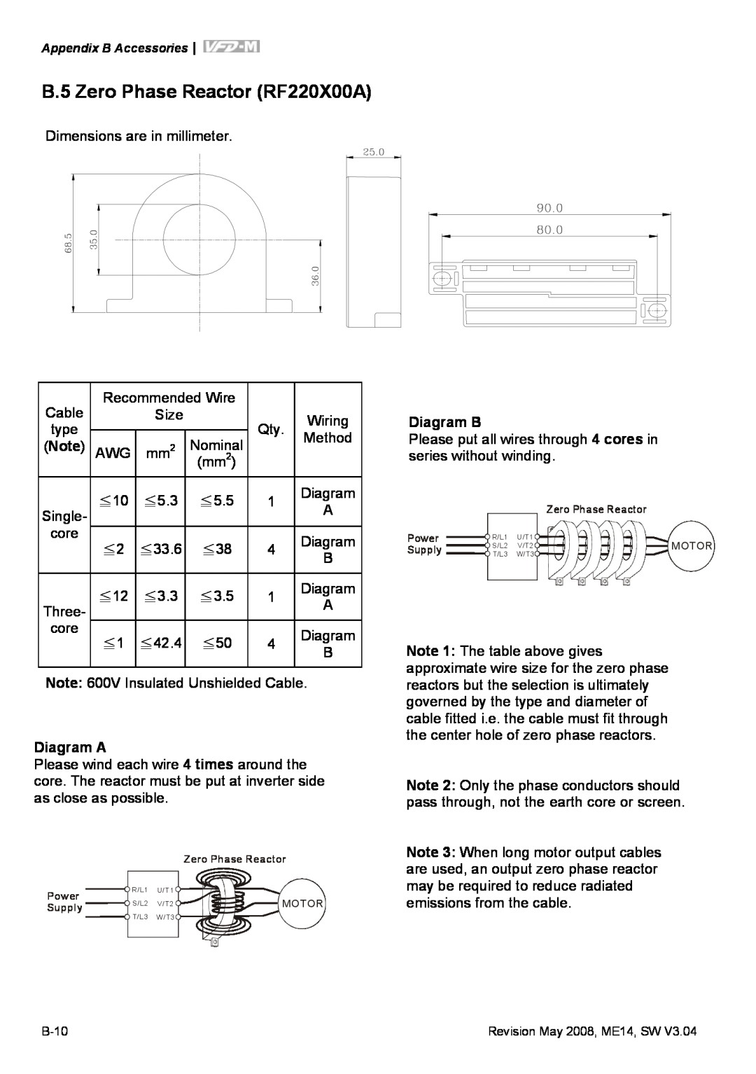 Delta Electronics VFD-M manual B.5 Zero Phase Reactor RF220X00A, Diagram A, Diagram B 