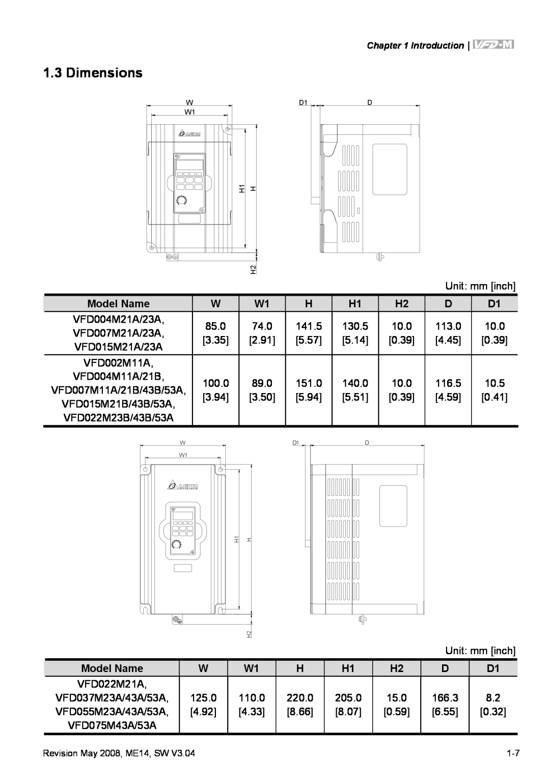 Delta Electronics VFD-M manual Dimensions, W W1, D1D H 