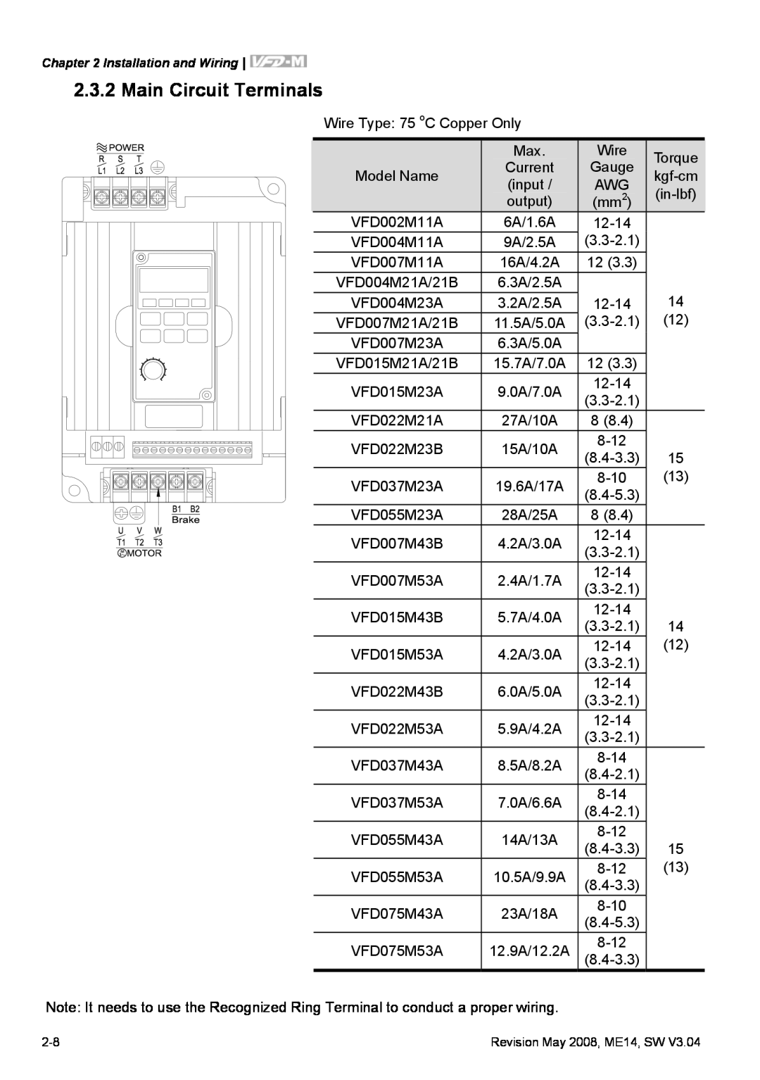 Delta Electronics VFD-M manual Main Circuit Terminals, Torque 