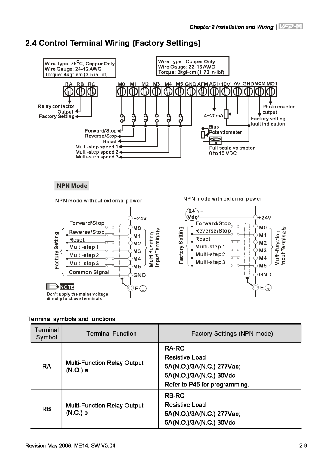 Delta Electronics VFD-M manual Control Terminal Wiring Factory Settings, NPN Mode, 24 + 