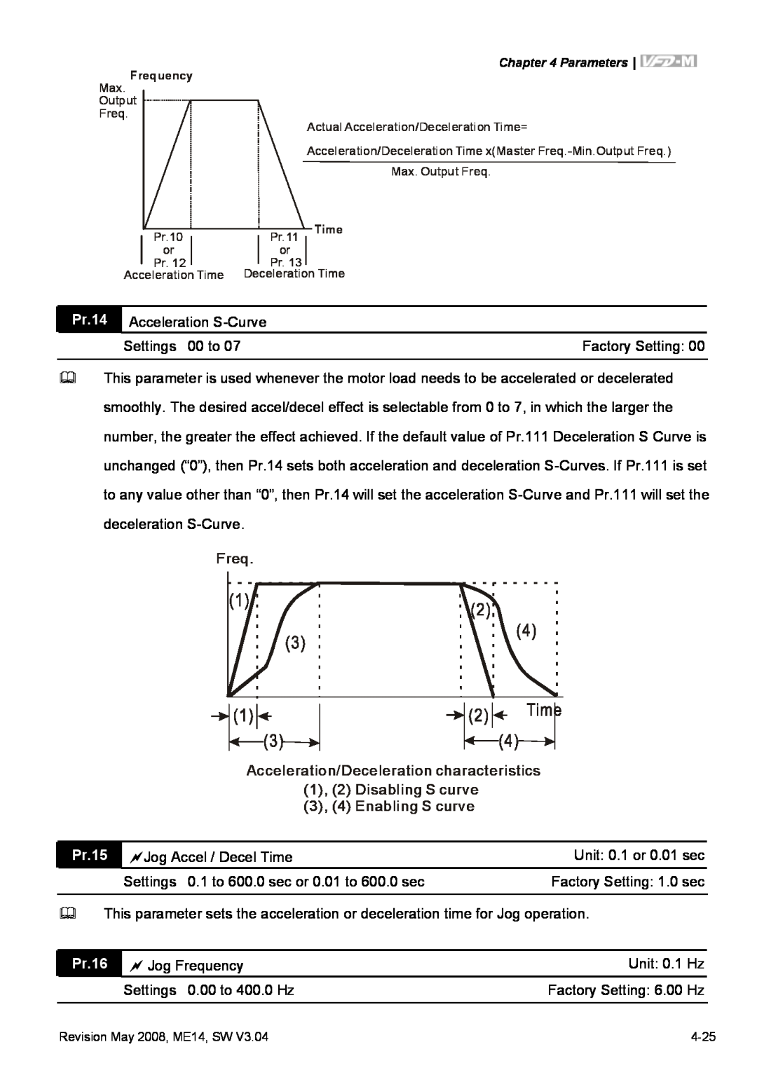 Delta Electronics VFD-M manual Pr.14, Acceleration S-Curve, Settings 00 to, Freq, Acceleration/Deceleration characteristics 
