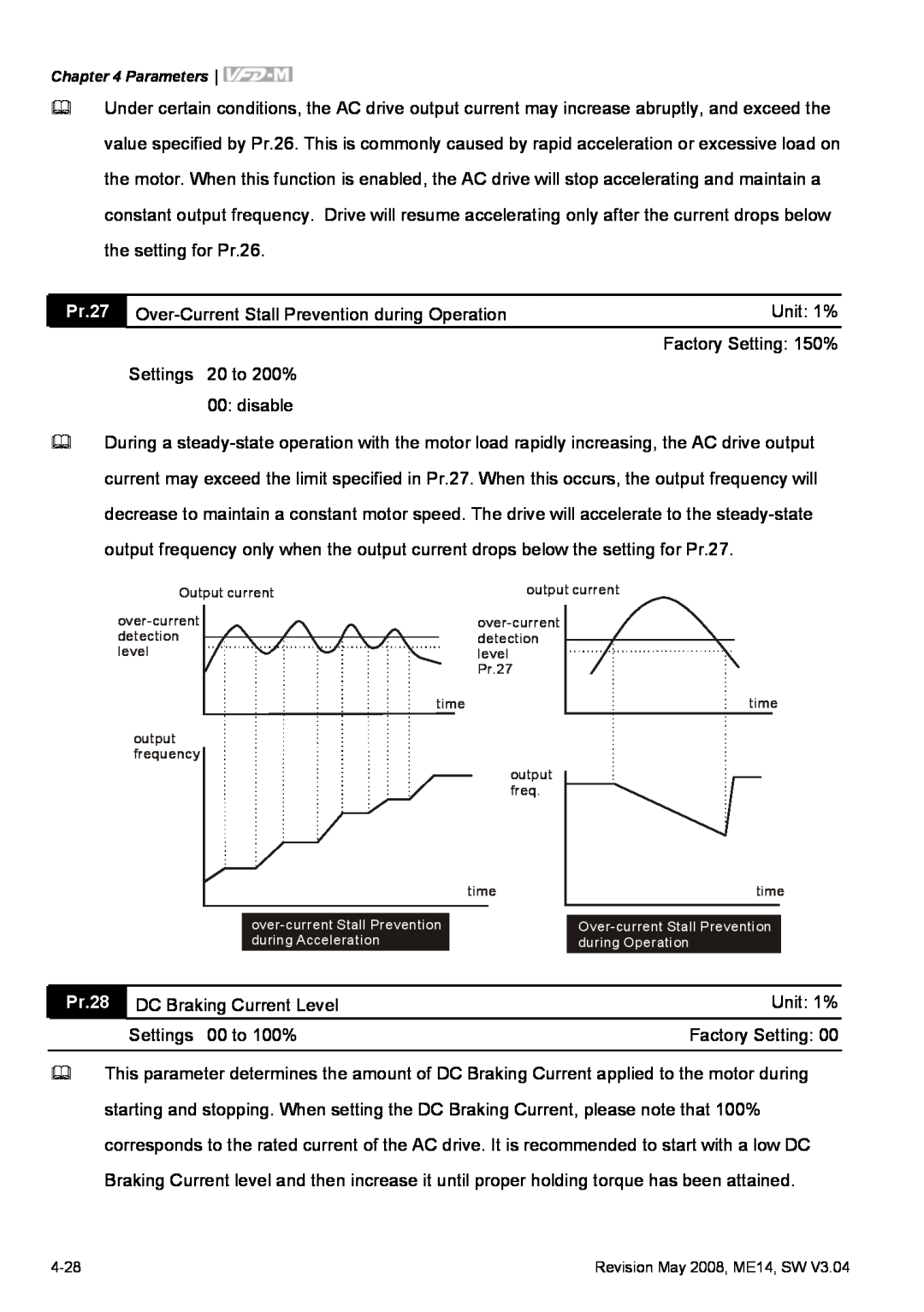 Delta Electronics VFD-M manual Pr.27, Pr.28, over-current Stall Prevention, during Acceleration 