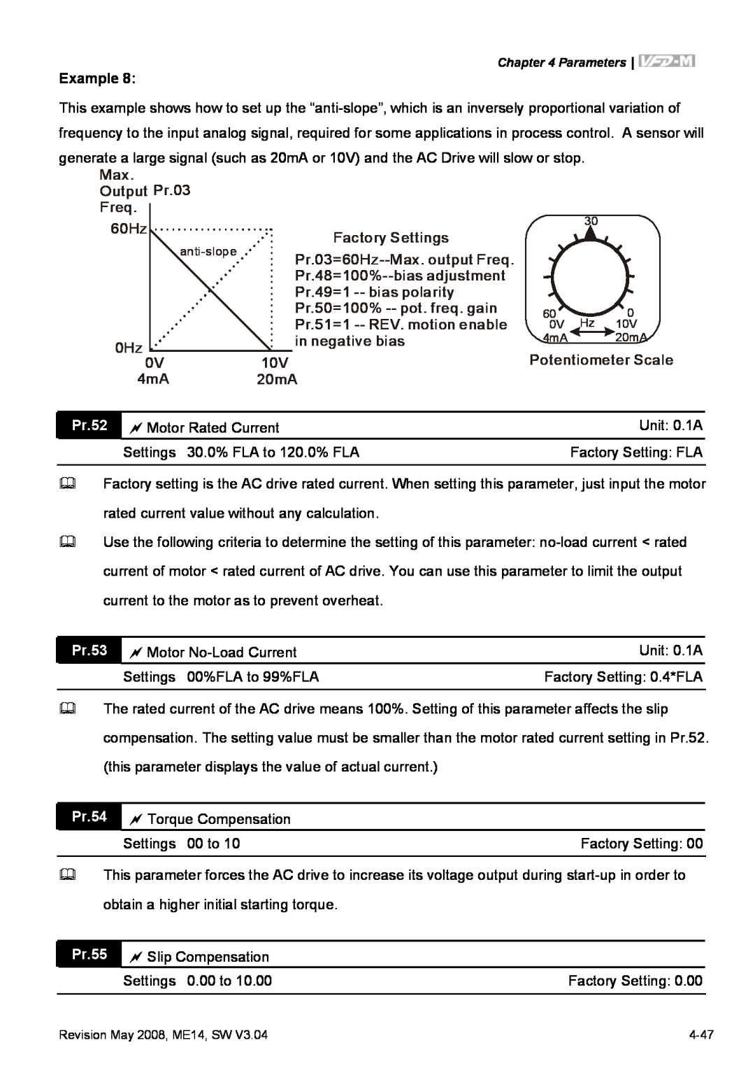 Delta Electronics VFD-M manual Pr.52, Pr.53, Pr.54, Pr.55, anti-slope, 0V Hz 4mA 20mA 