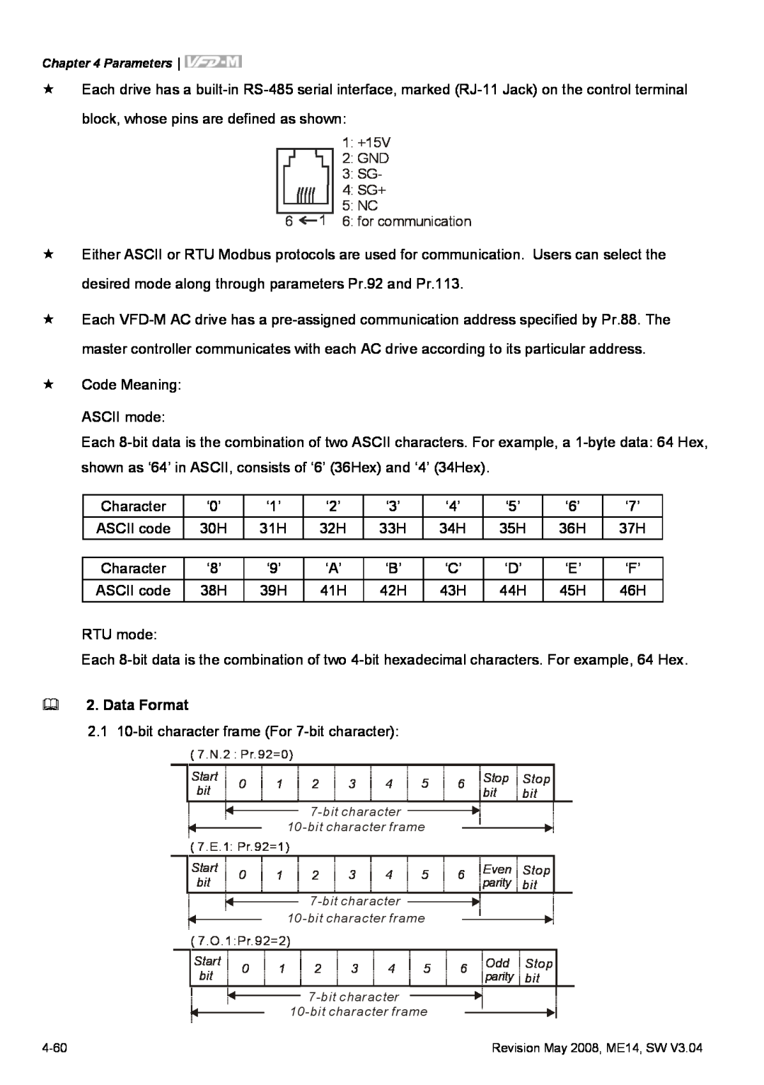 Delta Electronics VFD-M manual 1 +15V 2 GND 3 SG- 4 SG+ 5 NC 6 1 6 for communication, Data Format 