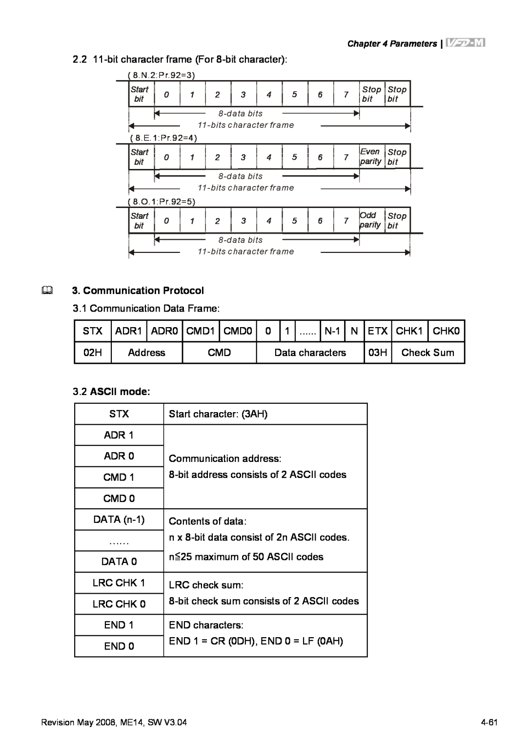 Delta Electronics VFD-M manual Communication Protocol, ASCII mode, 8.N.2Pr.92=3, 8.E.1Pr.92=4, 8.O.1Pr.92=5 