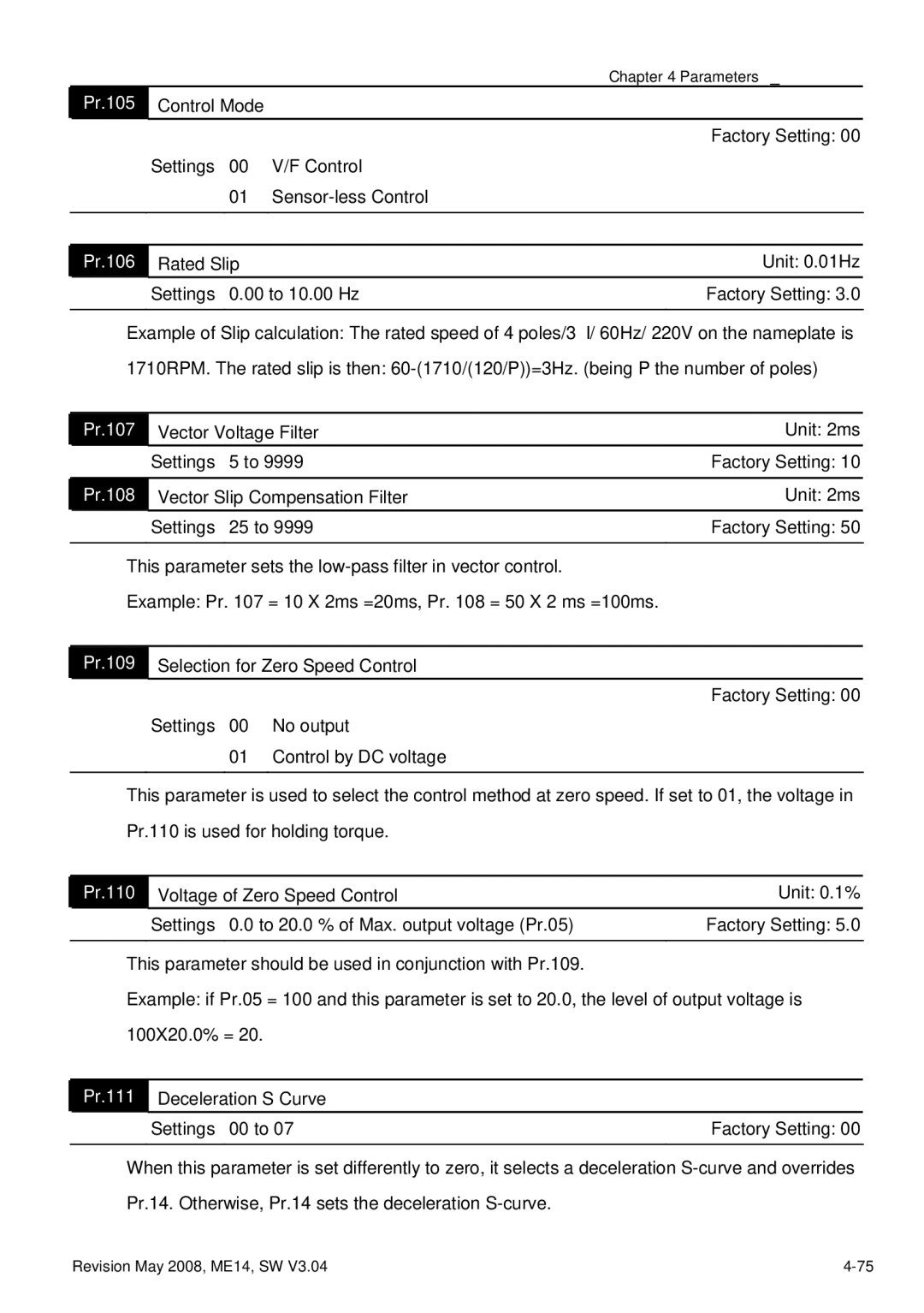 Delta Electronics VFD-M manual Pr.105 Control Mode, Pr.106, Pr.107, Pr.108, Pr.109, Pr.110 