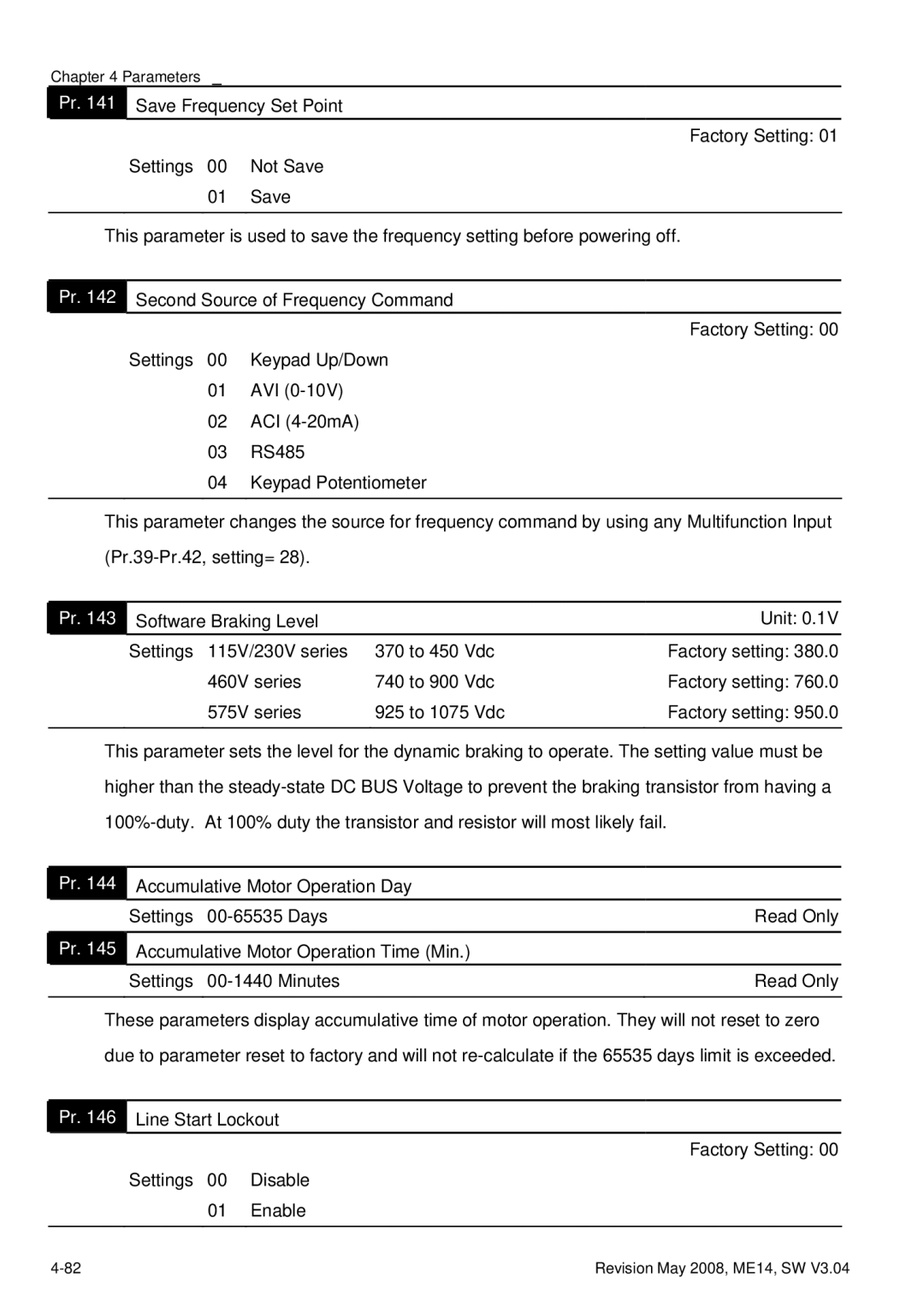 Delta Electronics VFD-M manual Save 