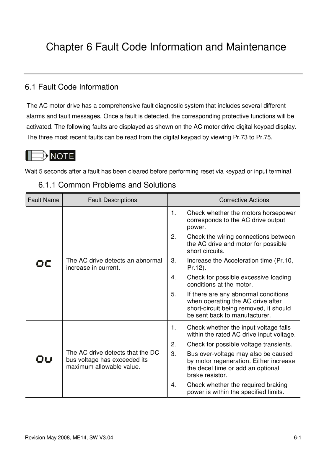 Delta Electronics VFD-M manual Fault Code Information, Common Problems and Solutions, Fault Name Fault Descriptions 