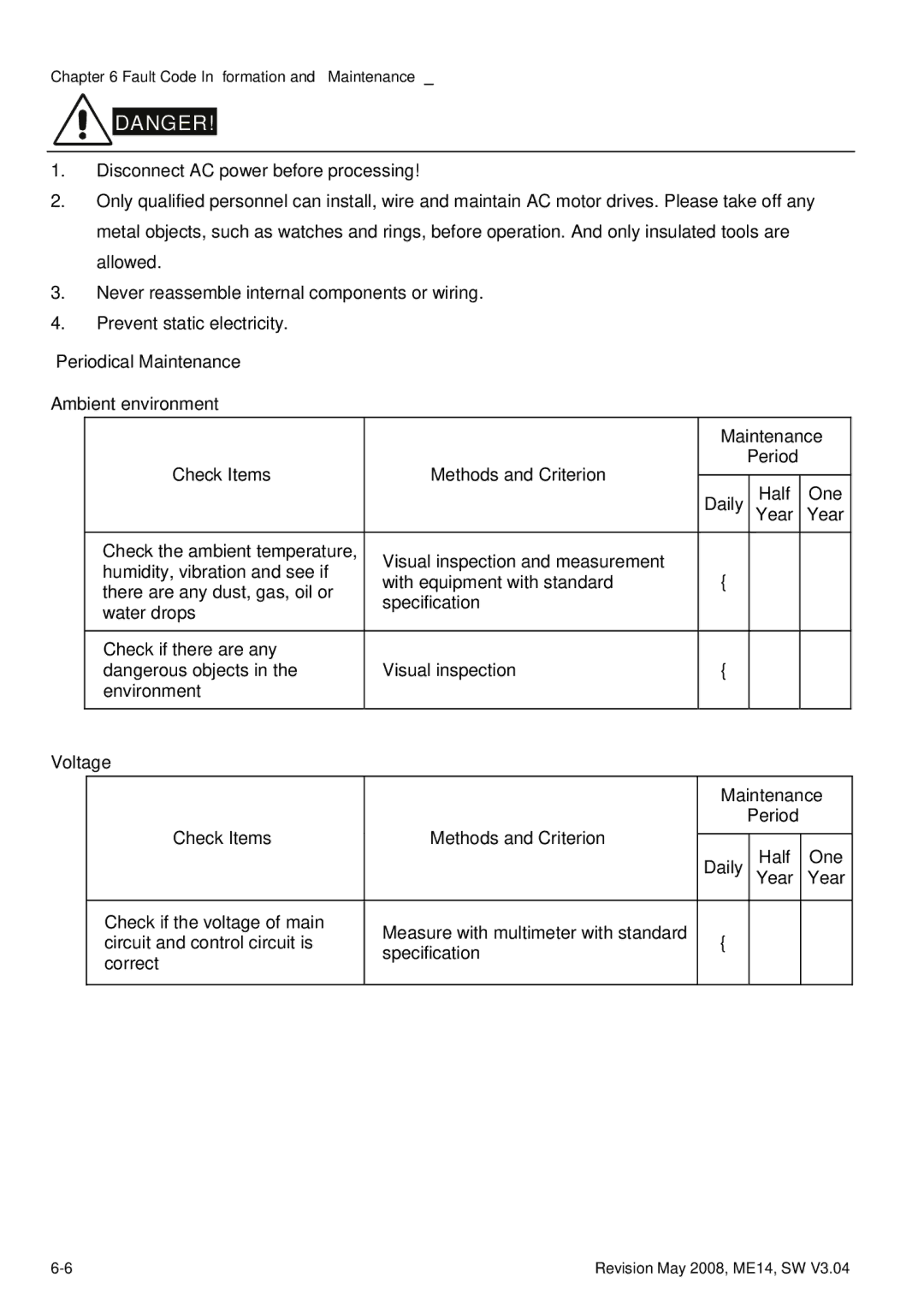 Delta Electronics VFD-M manual Voltage Maintenance Check Items Methods and Criterion 