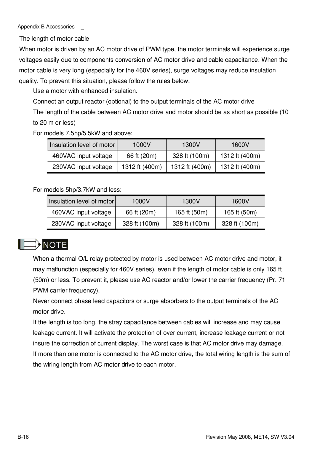 Delta Electronics VFD-M manual Length of motor cable 