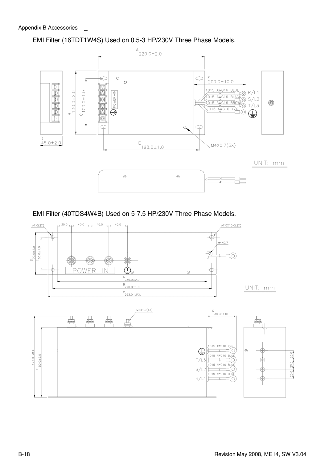 Delta Electronics VFD-M manual Appendix B Accessories 