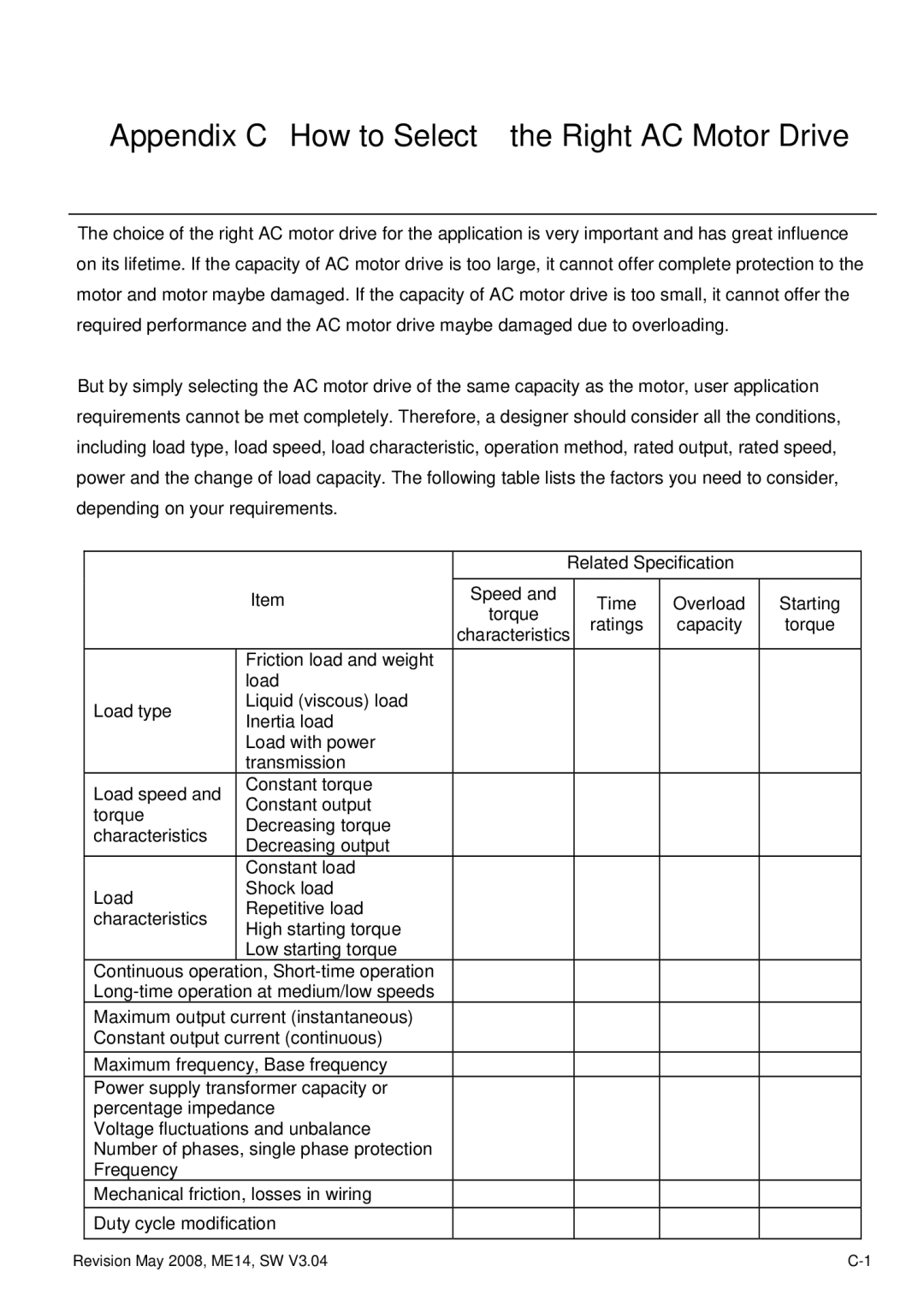 Delta Electronics VFD-M manual Appendix C How to Select the Right AC Motor Drive, Related Specification 