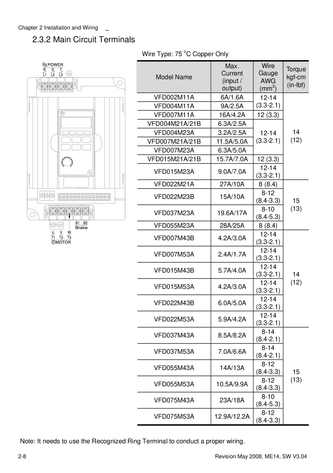 Delta Electronics VFD-M manual Main Circuit Terminals, Awg 