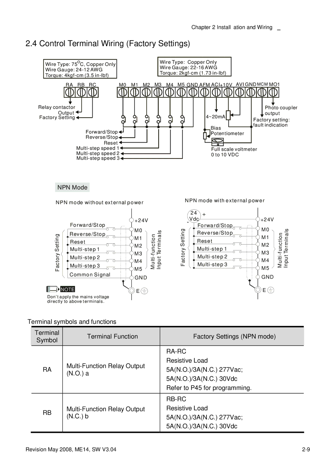 Delta Electronics VFD-M manual Control Terminal Wiring Factory Settings, Ra-Rc, Rb-Rc 