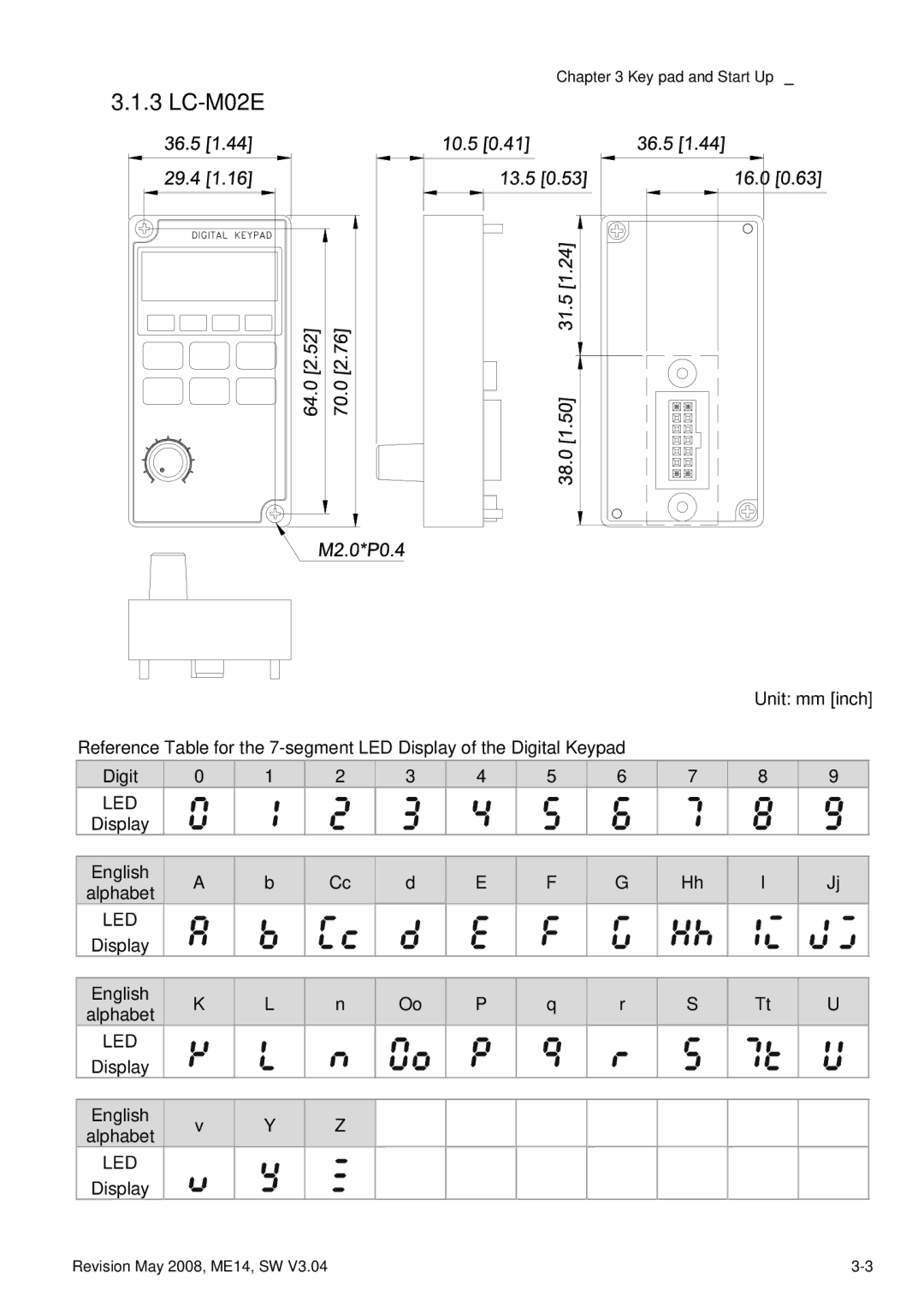 Delta Electronics VFD-M manual LC-M02E, Led 