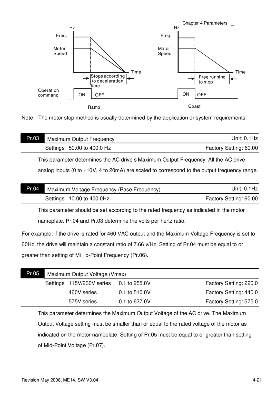 Delta Electronics VFD-M manual Pr.03, Pr.04 