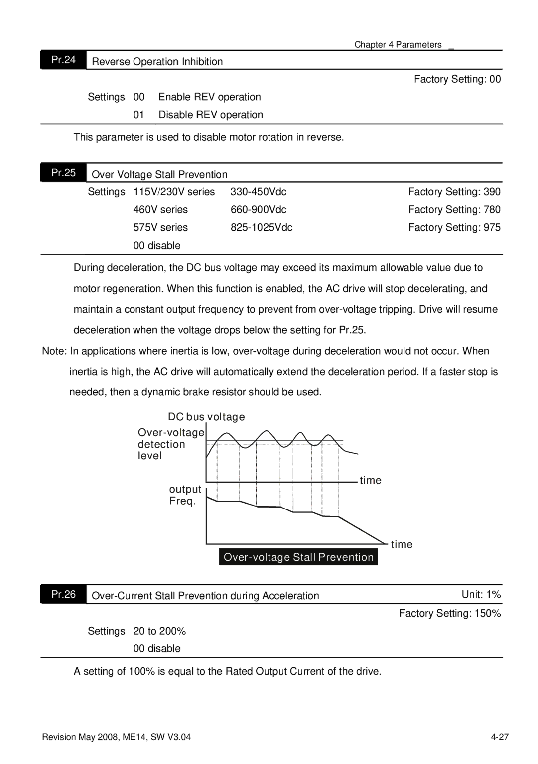 Delta Electronics VFD-M manual Pr.24 Reverse Operation Inhibition, Pr.26 