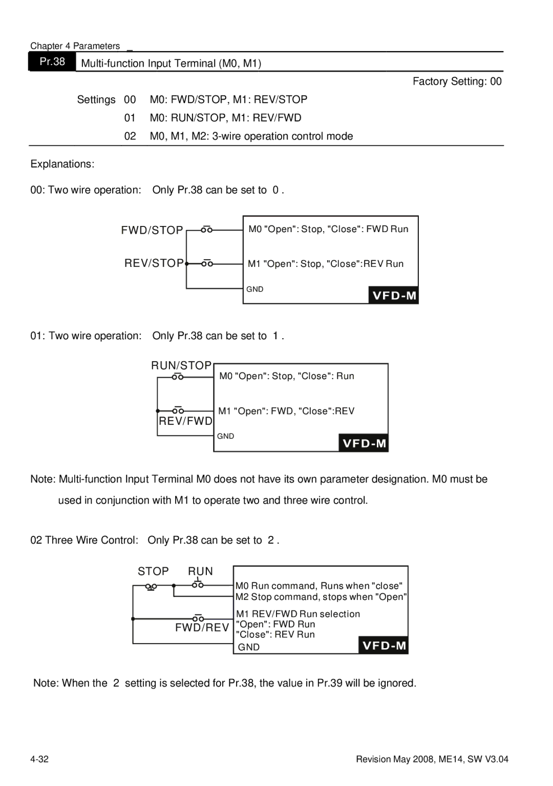 Delta Electronics VFD-M manual Pr.38, Explanations 