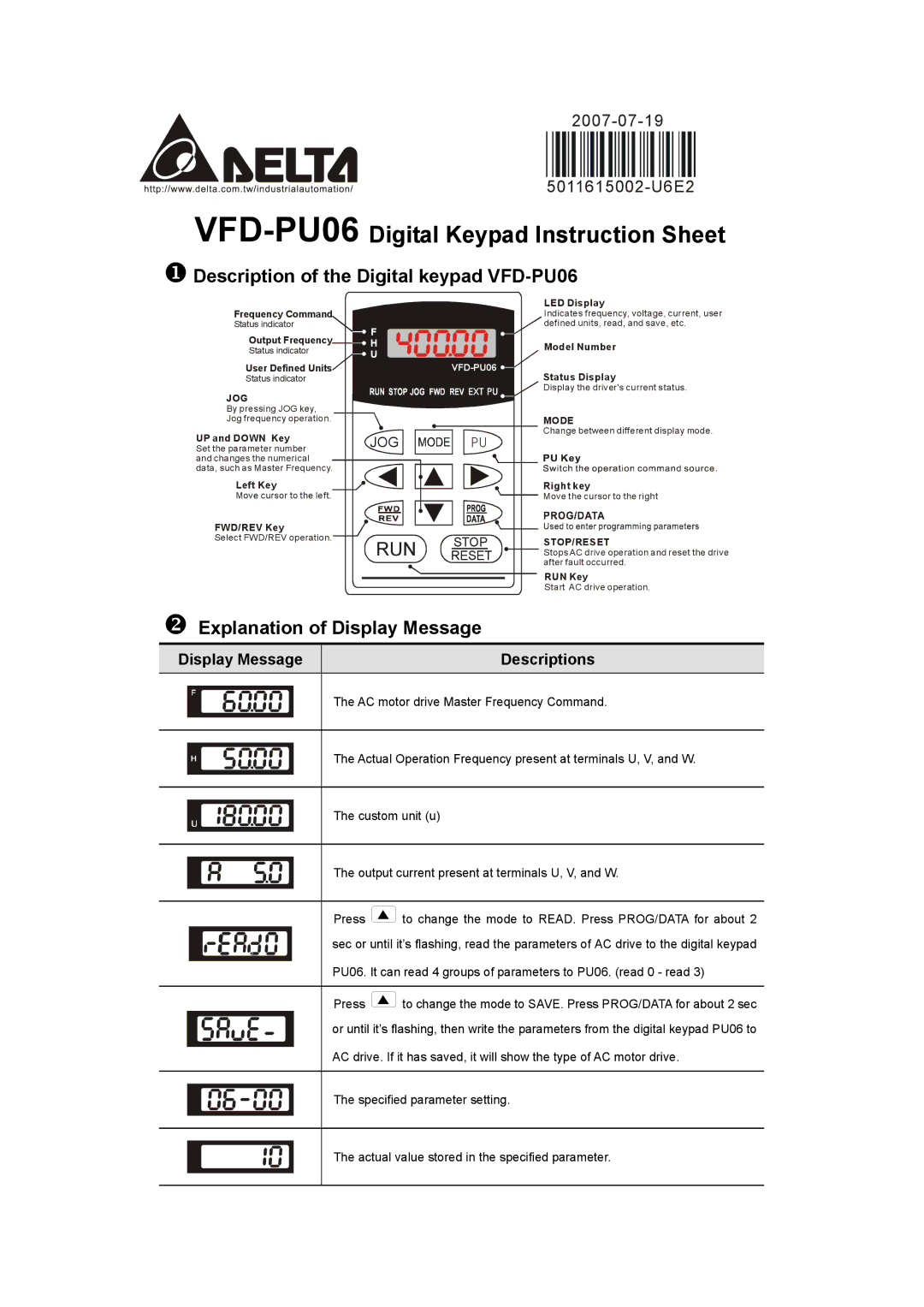 Delta Electronics instruction sheet Description of the Digital keypad VFD-PU06, Explanation of Display Message 