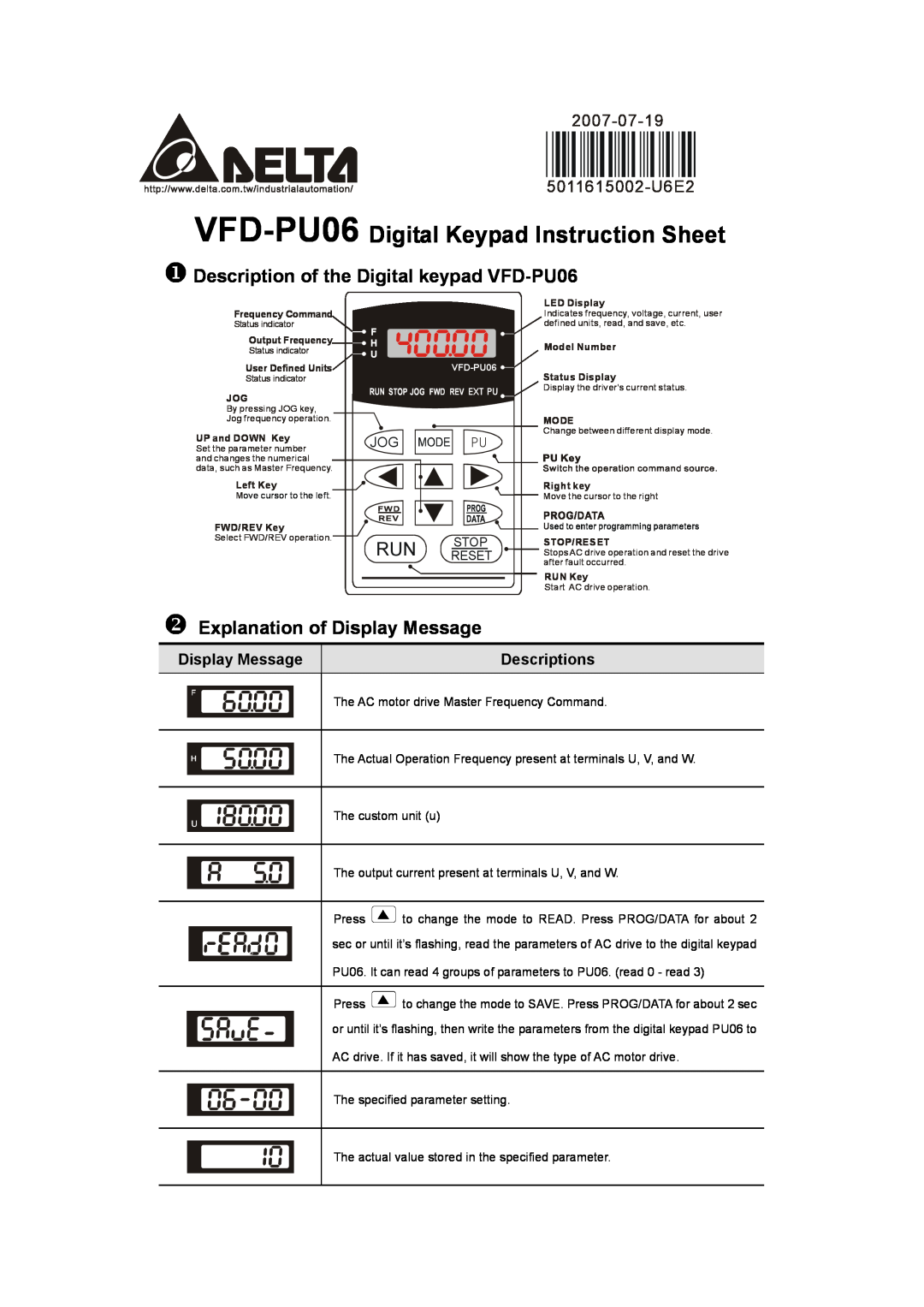 Delta Electronics instruction sheet X Description of the Digital keypad VFD-PU06, Y Explanation of Display Message 
