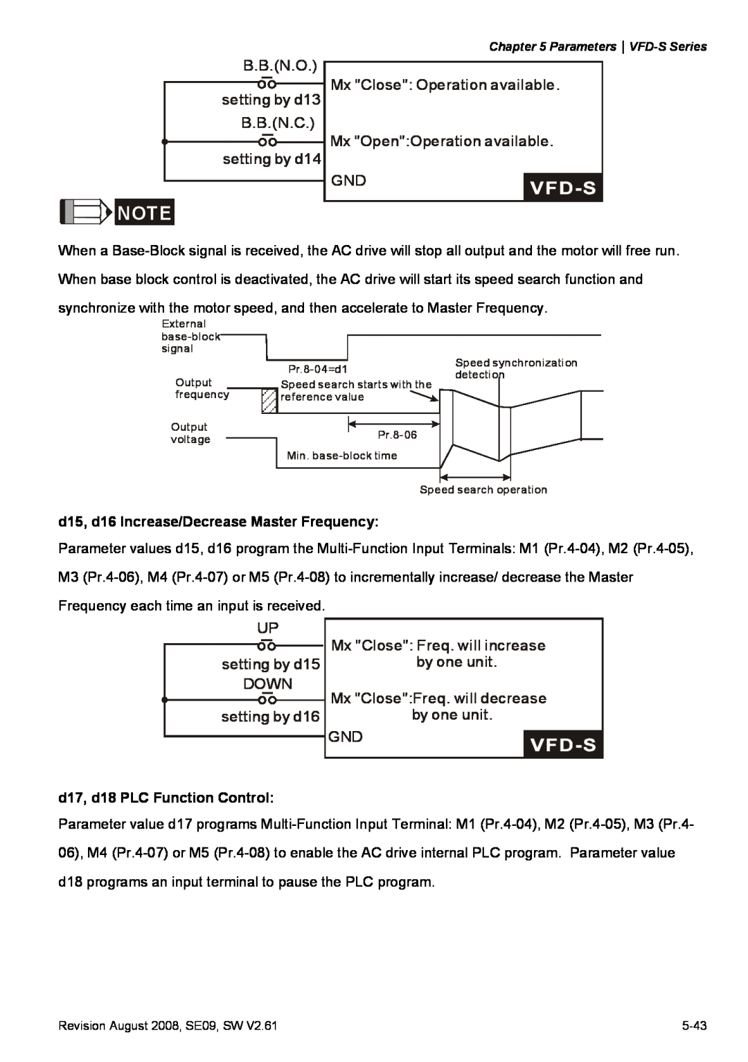 Delta Electronics VFD-S manual B.B.N.O Mx Close Operation available. setting by d13 B.B.N.C, d17, d18 PLC Function Control 