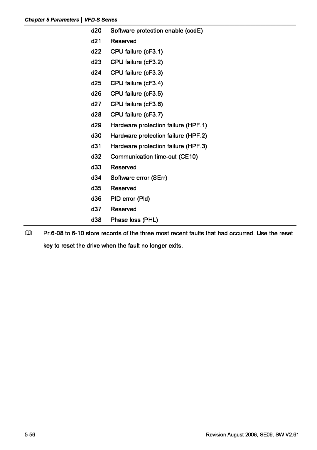 Delta Electronics VFD-S manual d20 Software protection enable codE d21 Reserved 