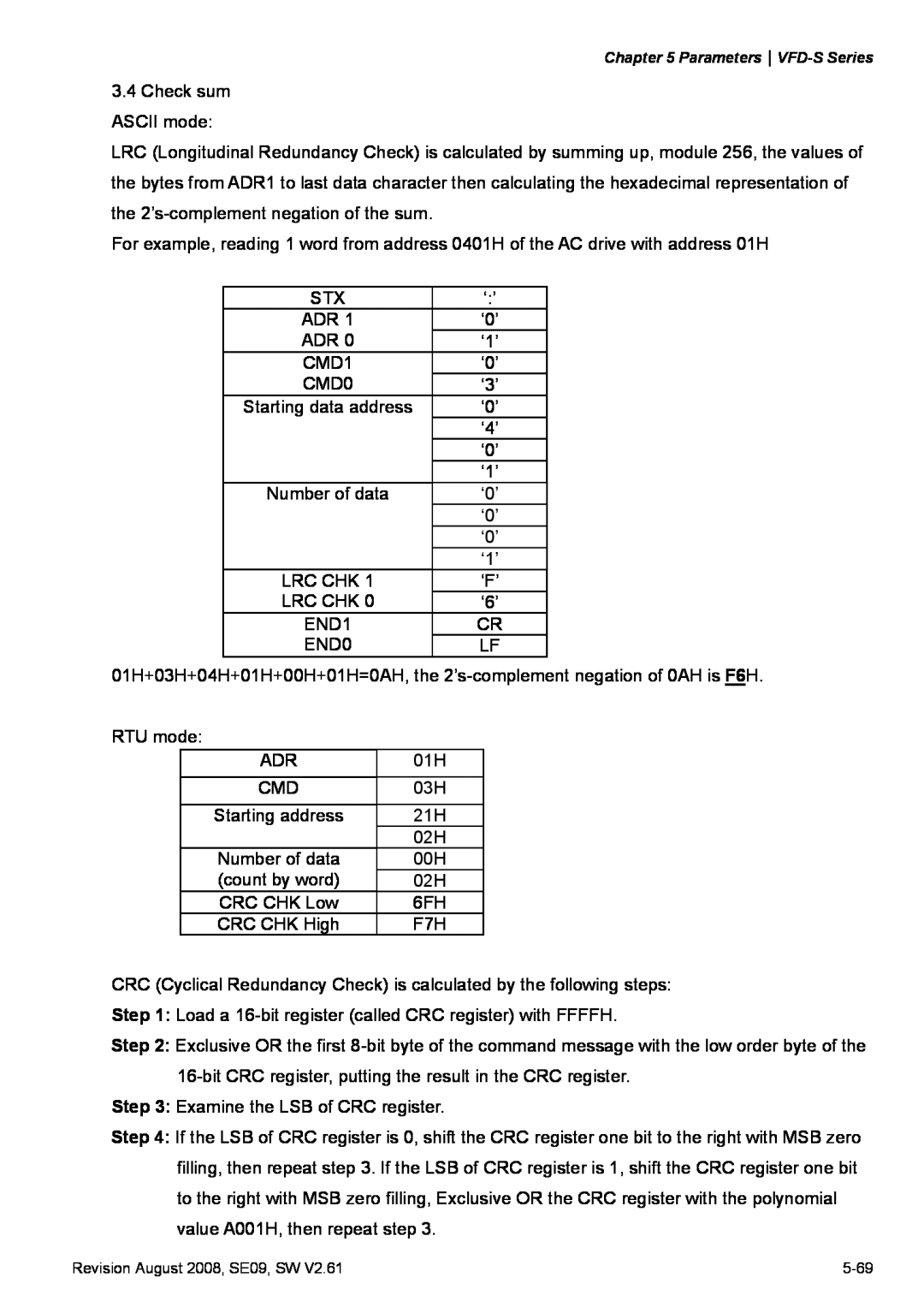 Delta Electronics VFD-S manual Check sum ASCII mode 