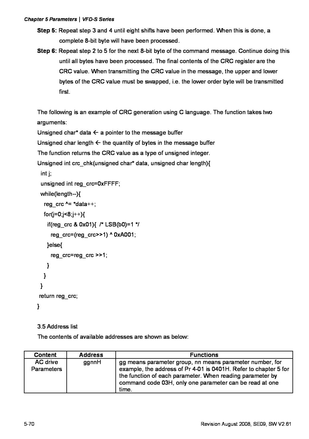 Delta Electronics VFD-S manual Unsigned char* data Å a pointer to the message buffer 