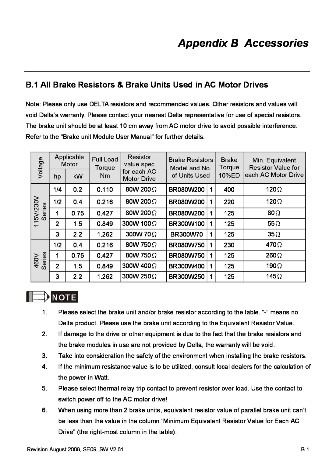 Delta Electronics VFD-S manual Appendix B Accessories, B.1 All Brake Resistors & Brake Units Used in AC Motor Drives 