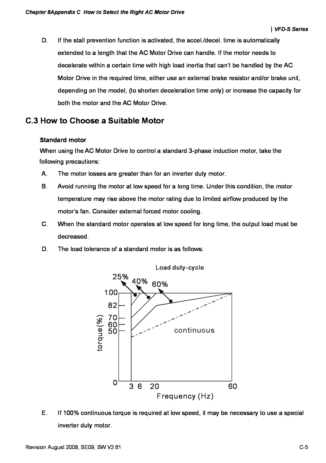 Delta Electronics VFD-S manual C.3 How to Choose a Suitable Motor, torque%, 25% 40% 60% 100, continuous, Frequency Hz 