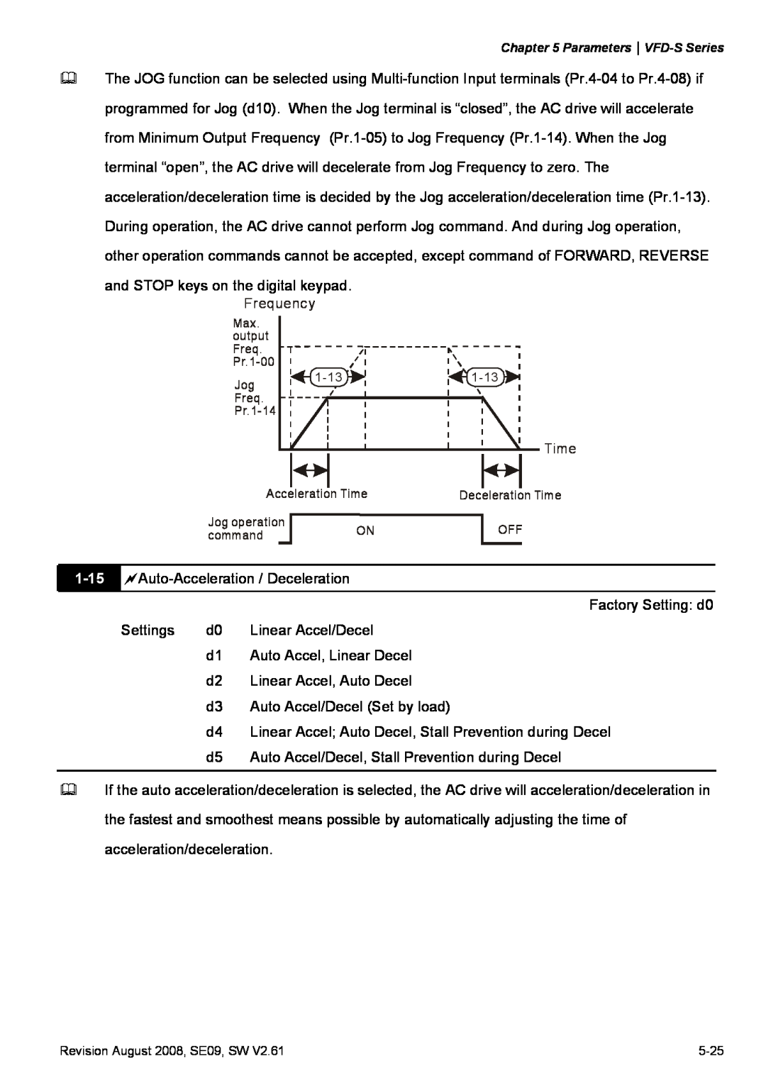 Delta Electronics VFD-S manual Frequency, Max. output Freq. Pr.1-00, Pr.1-14, Acceleration Time Jog operation commandON 