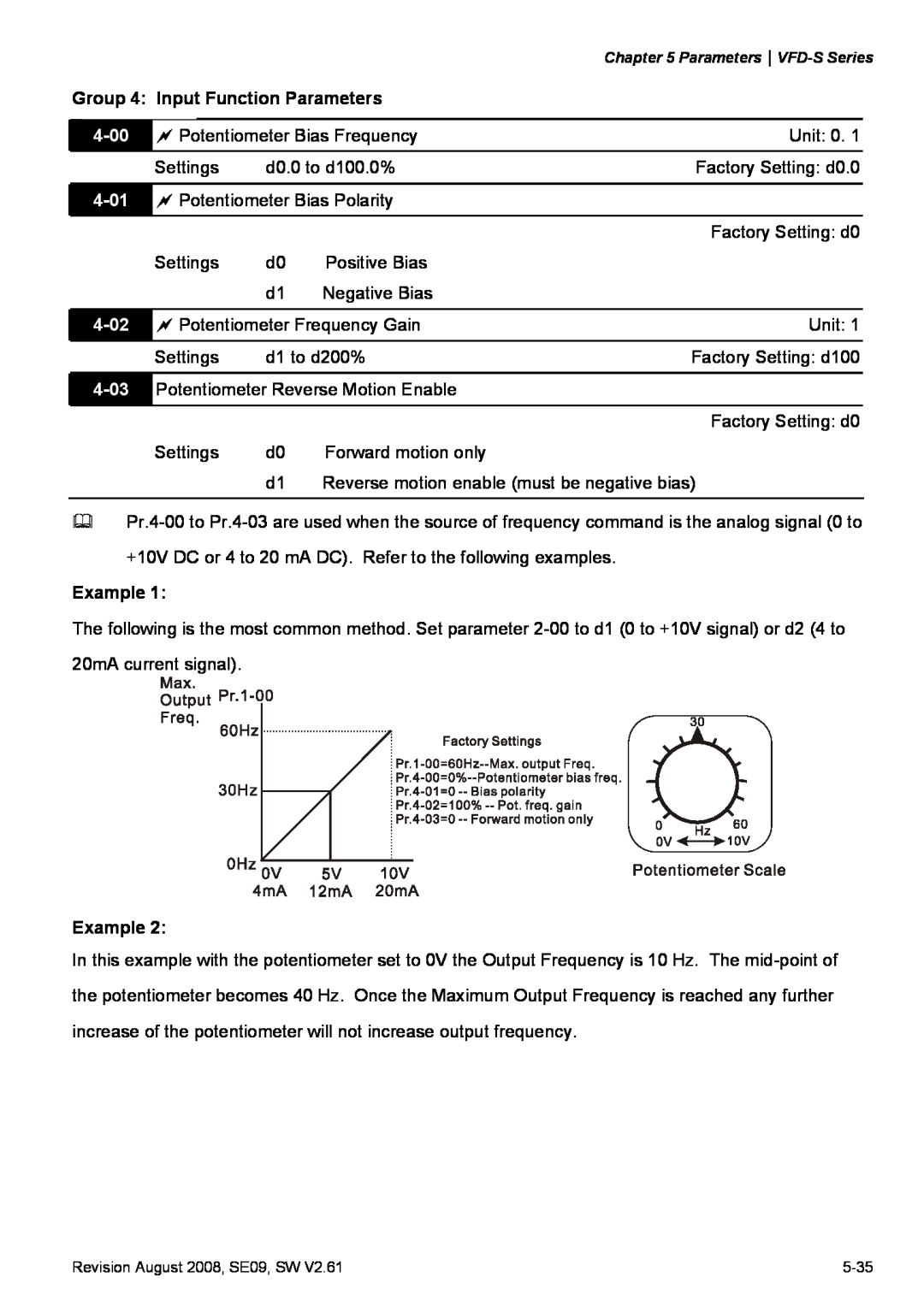 Delta Electronics VFD-S manual Group 4 Input Function Parameters, 4-00, 4-01, 4-02, 4-03, Example 