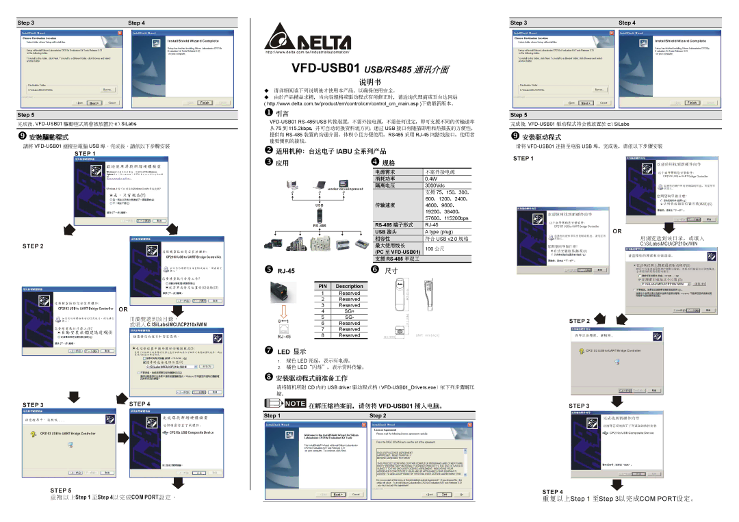 Delta Electronics VFD-USB01 instruction sheet 說明書, ` 安裝驅動程式 