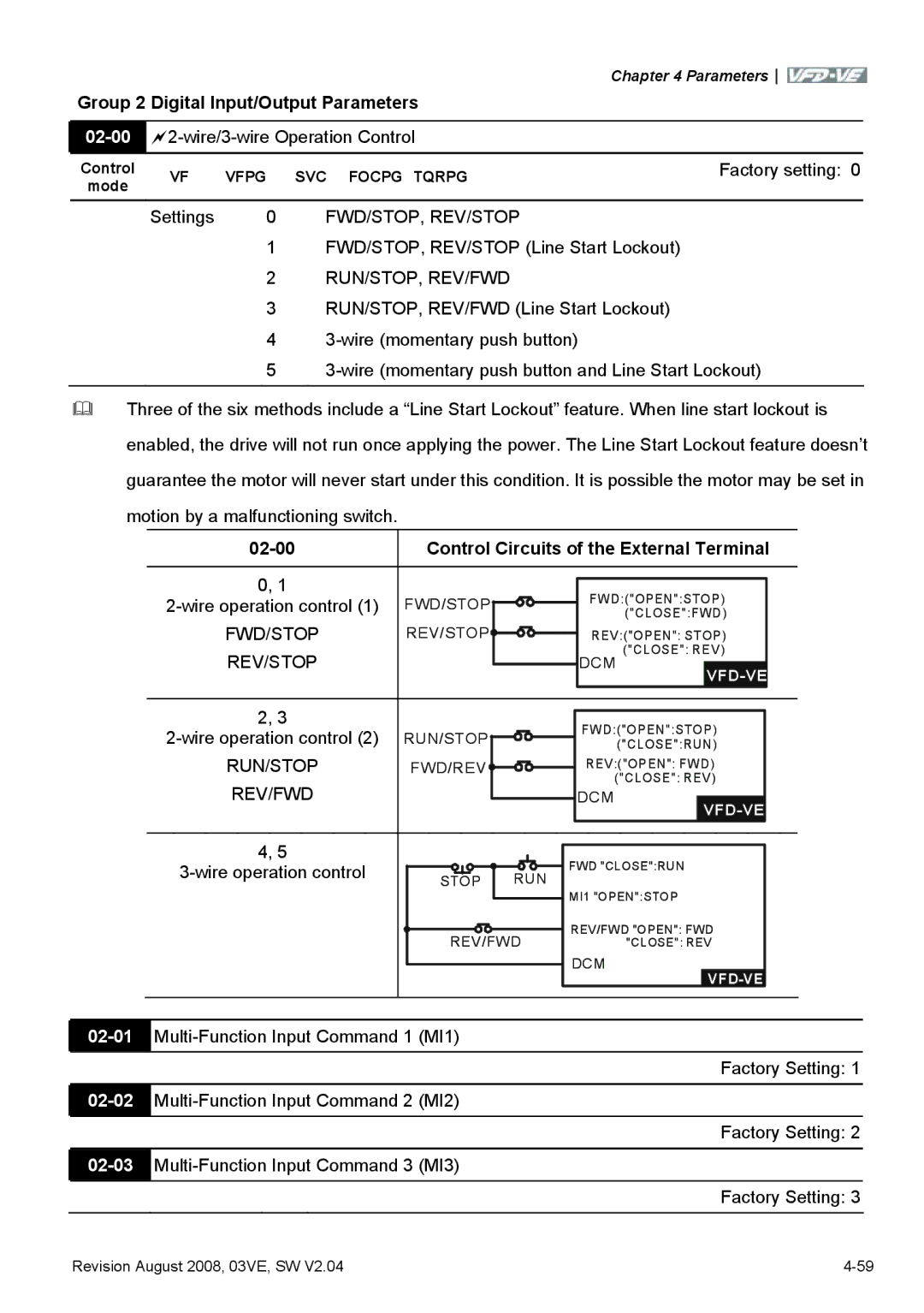 Delta Electronics VFD-VE Series manual Run/Stop, Rev/Fwd, Control Circuits of the External Terminal, Fwd/Stop, Rev/Stop 