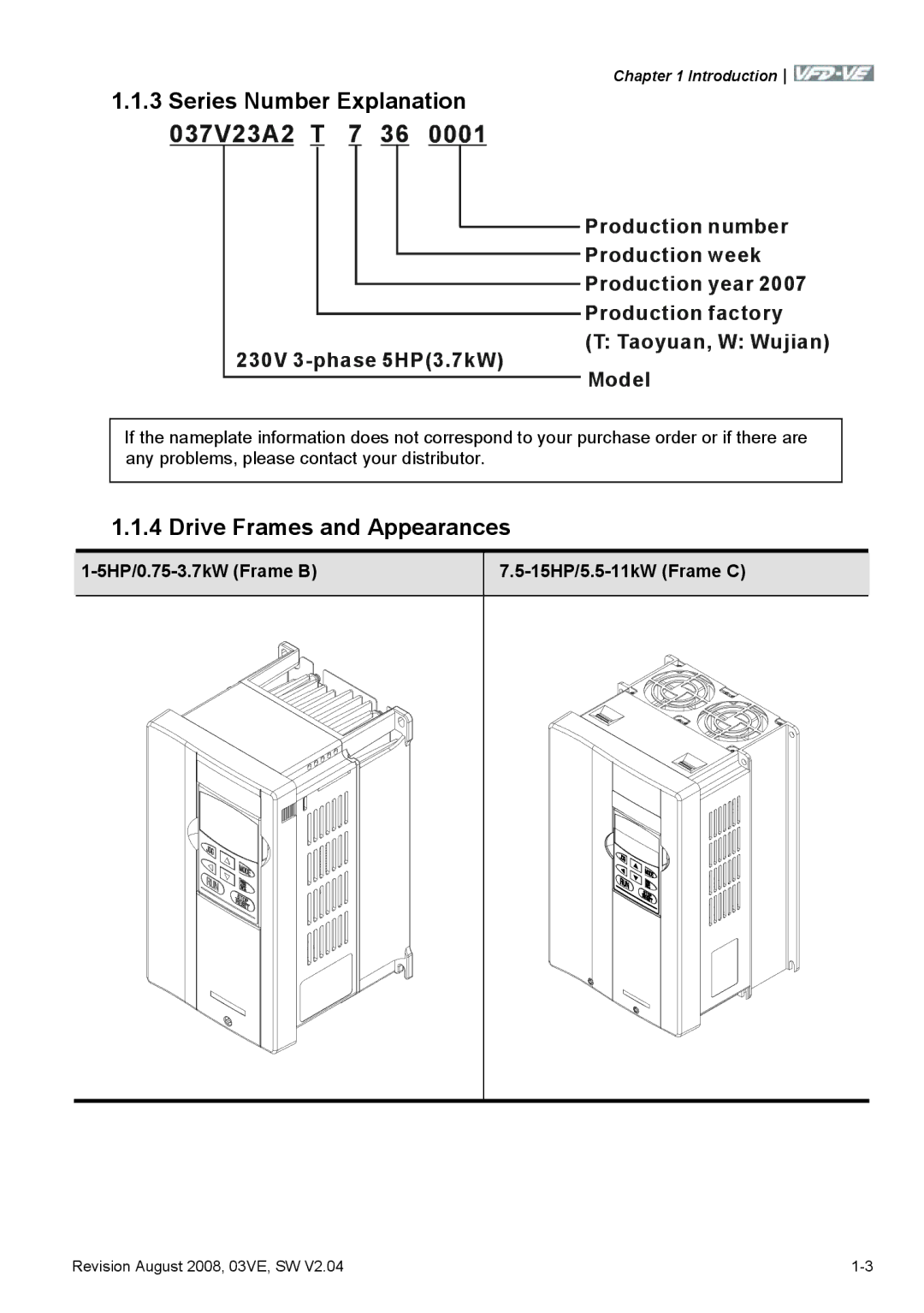 Delta Electronics VFD-VE Series manual Series Number Explanation, Drive Frames and Appearances 