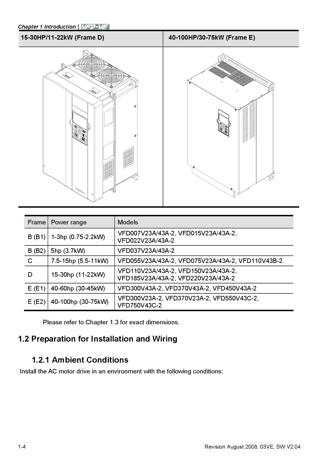 Delta Electronics VFD-VE Series manual Preparation for Installation and Wiring Ambient Conditions 