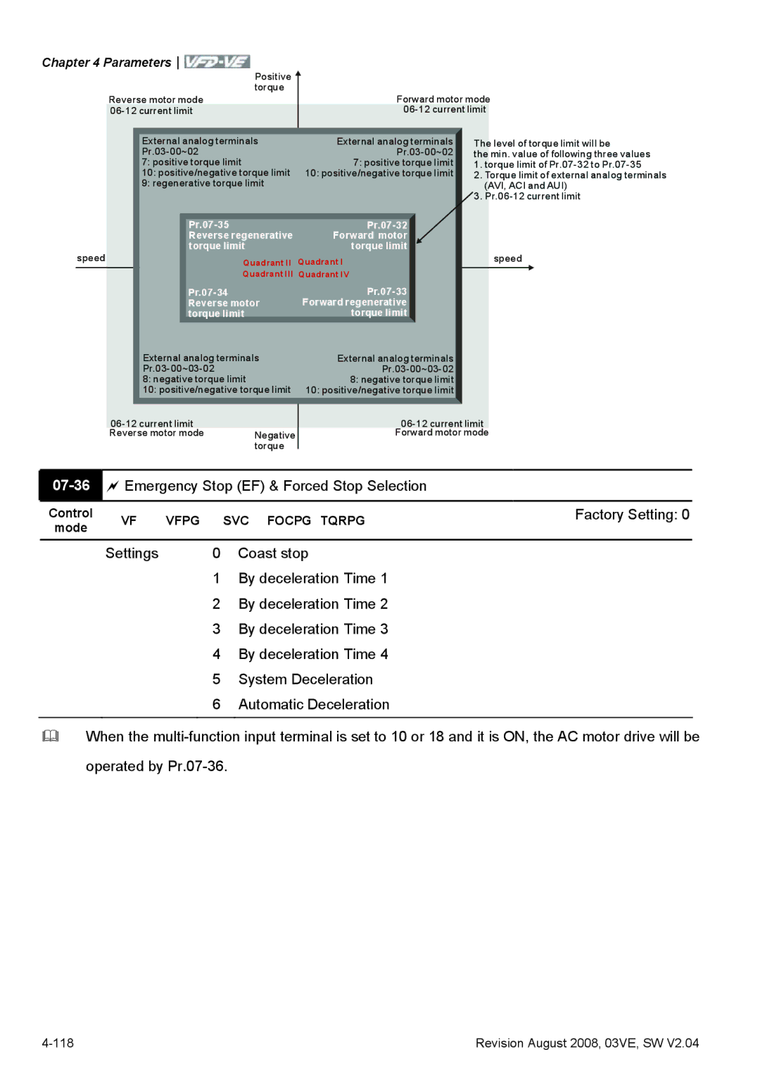 Delta Electronics VFD-VE Series manual 07-36, Emergency Stop EF & Forced Stop Selection 