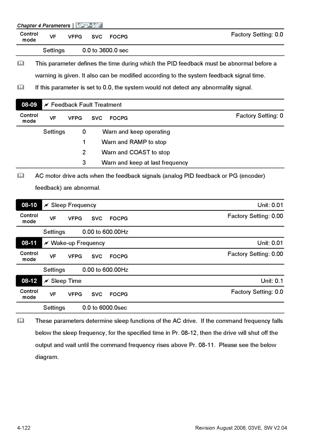 Delta Electronics VFD-VE Series manual To 3600.0 sec, 08-09, 08-10, 08-11, 08-12 