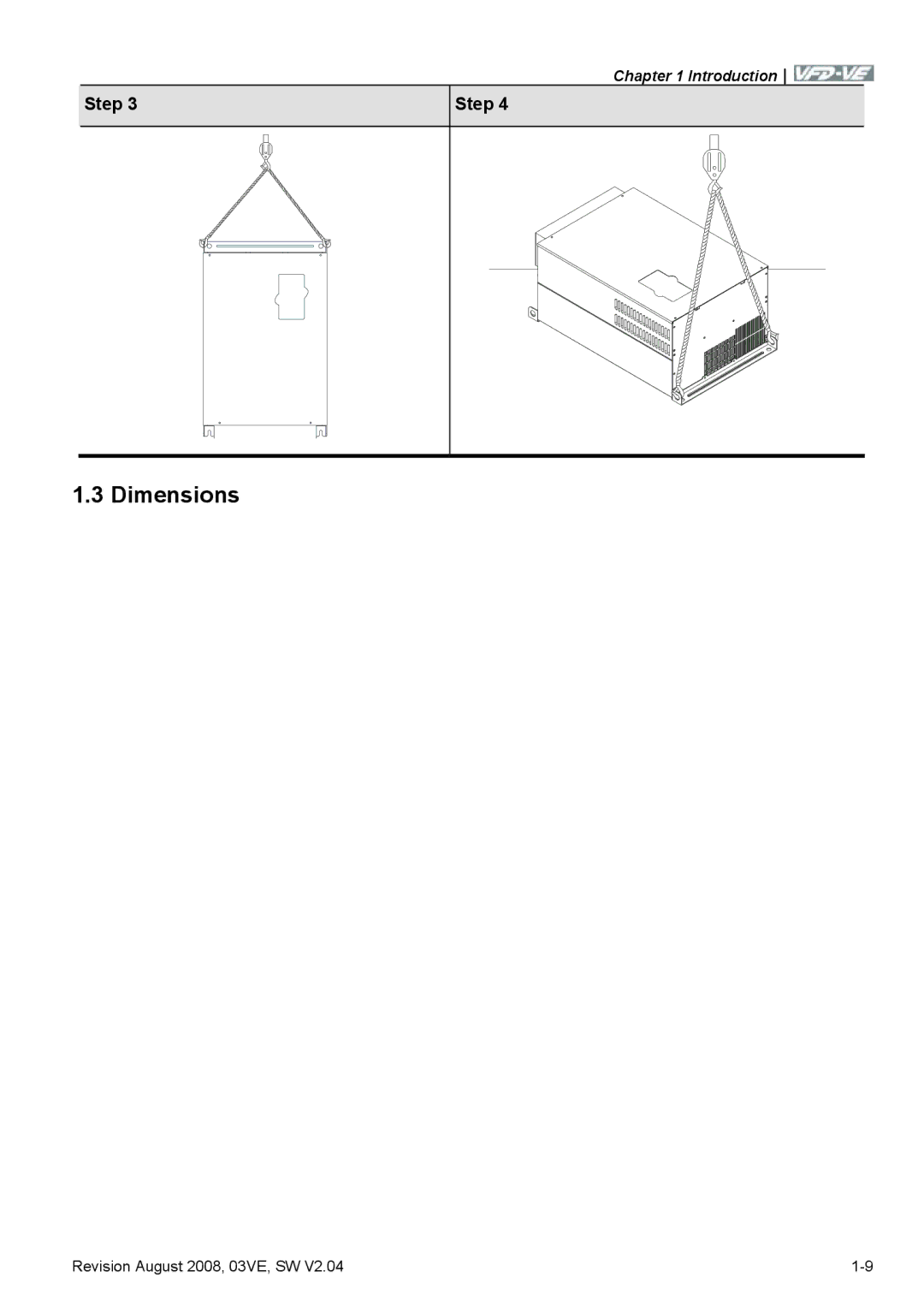 Delta Electronics VFD-VE Series manual Dimensions 