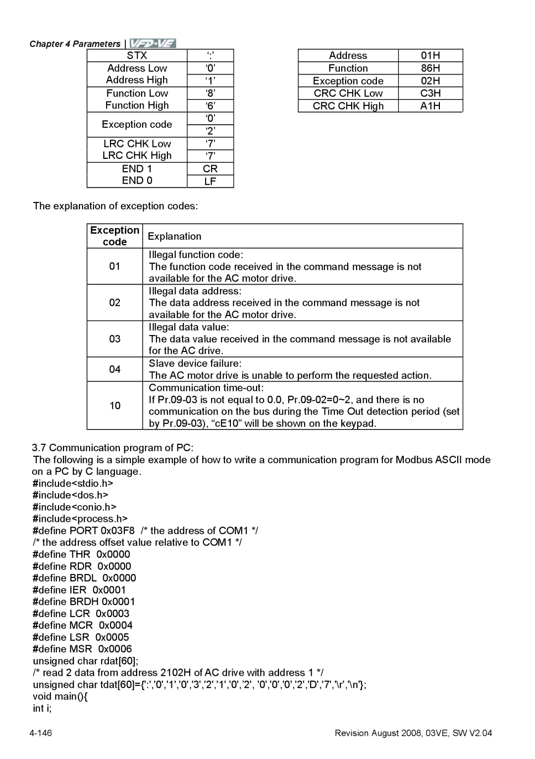 Delta Electronics VFD-VE Series manual C3H, A1H, Code 