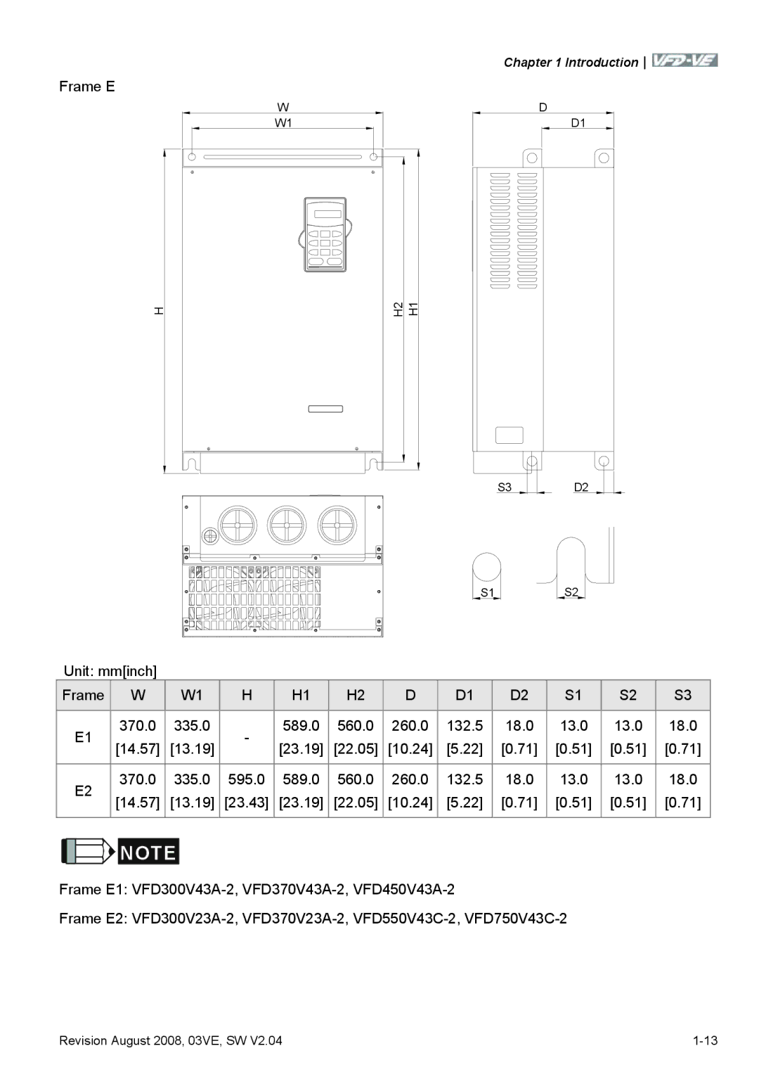 Delta Electronics VFD-VE Series manual Frame E 