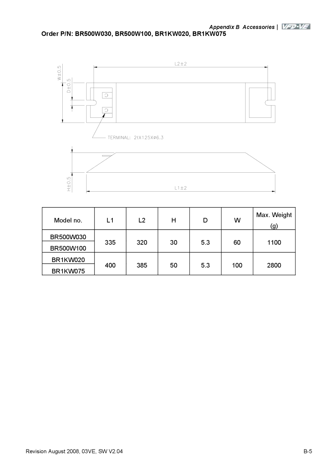 Delta Electronics VFD-VE Series manual Order P/N BR500W030, BR500W100, BR1KW020, BR1KW075 