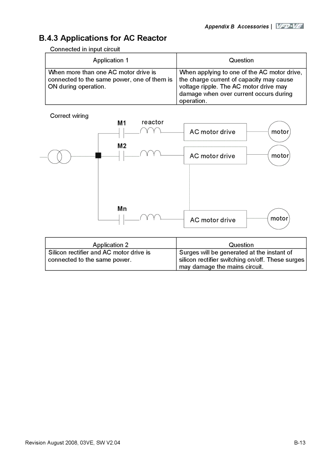 Delta Electronics VFD-VE Series manual Applications for AC Reactor, May damage the mains circuit 