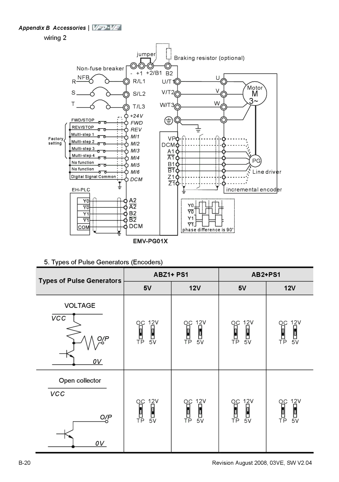 Delta Electronics VFD-VE Series manual Types of Pulse Generators Encoders, 12V, Voltage 