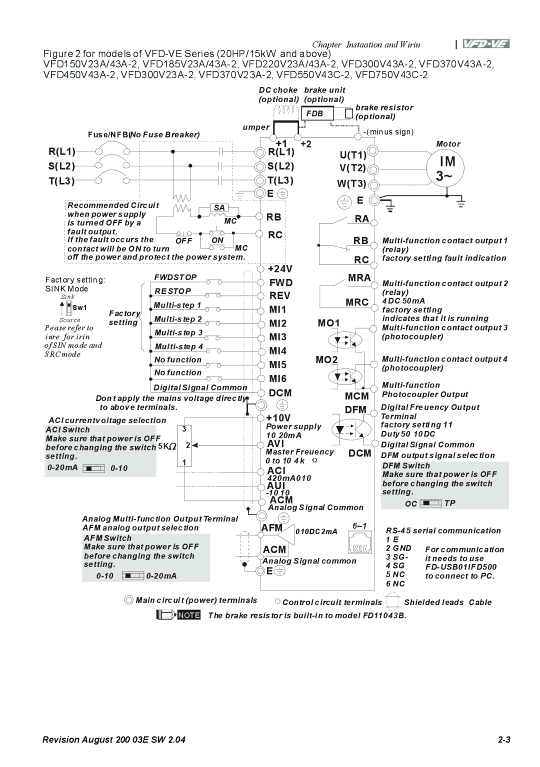 Delta Electronics manual For models of VFD-VE Series 20HP/15kW and above 