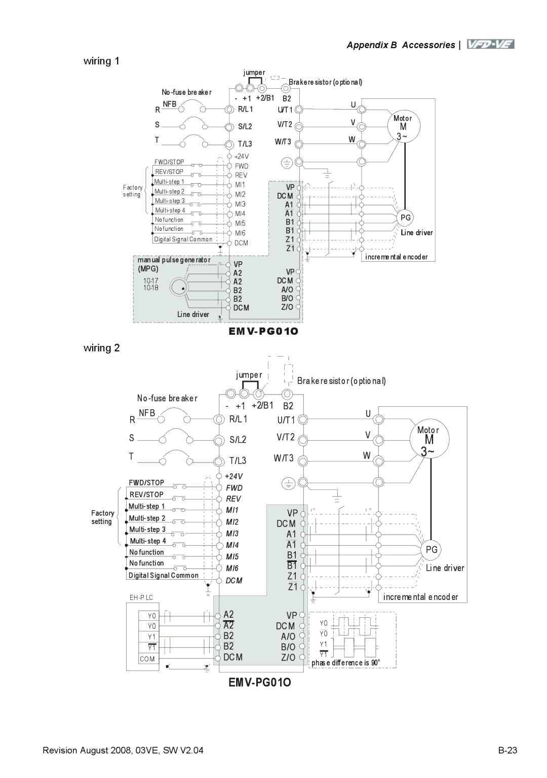 Delta Electronics VFD-VE Series manual EMV-PG01O 