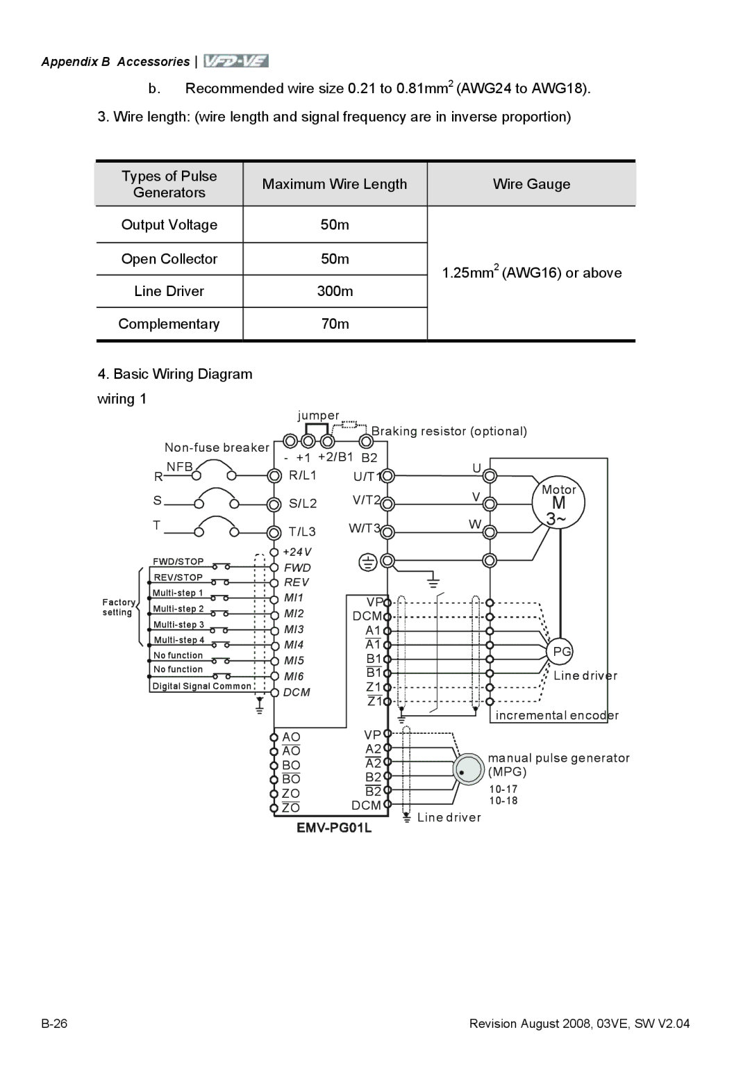 Delta Electronics VFD-VE Series manual 300m, Wire Gauge 25mm2 AWG16 or above Basic Wiring Diagram wiring 